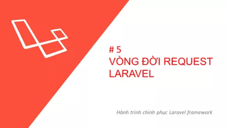 Laravel Request::is 方法判断多个 URI 的更优雅写法