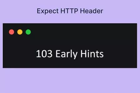 103 Early Hints 状态码