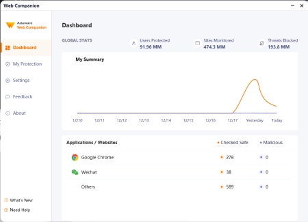 Web Companion 是什么软件?