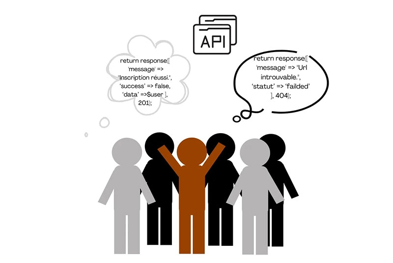 Laravel API 响应标准化封装
