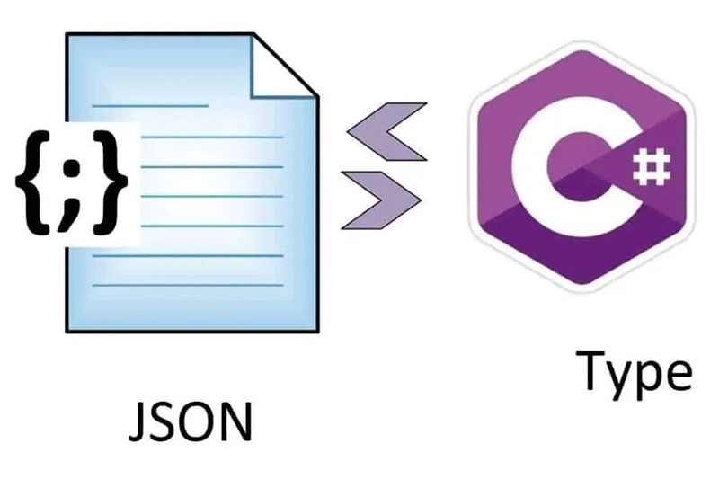 System.Text.Json 反序列化为 object 类型时实际为 JsonElement 的方法
