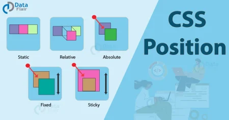 CSS position 属性详解